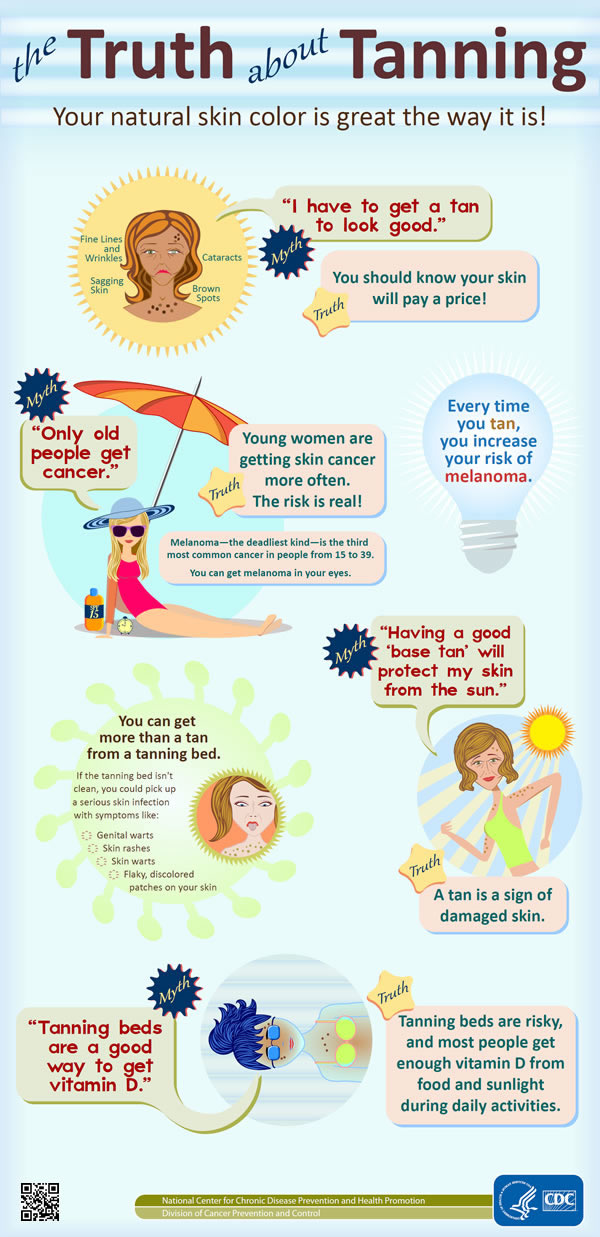 skin_infographic_tanning myths