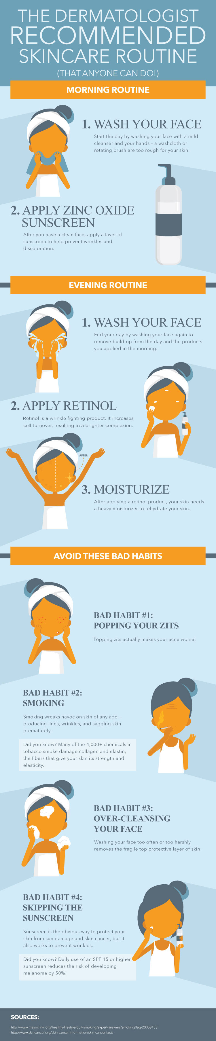 Skincare-inforgraphic-Epiphany-Dermatology