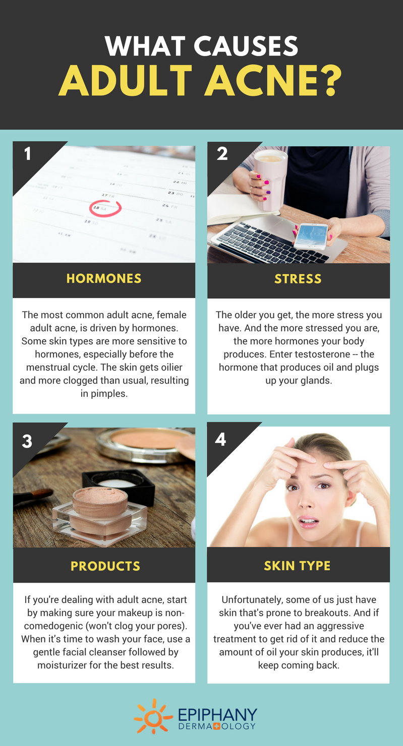 Can Coffee Cause Hormonal Acne Menopause Acne Menopause Now Evidence Is Mounting That Acne