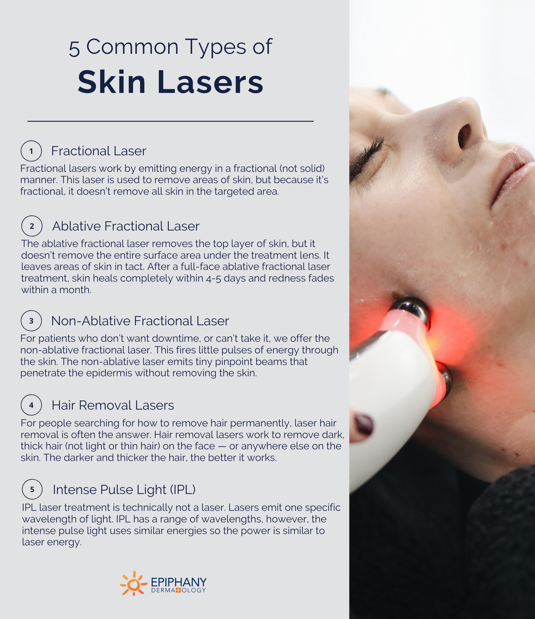 Skin Lasers